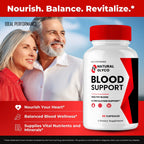 Natural Glyco Blood Support, Advanced Blood Formula Capsules, Natural Glyco Supplement Pills - Maximum Strength, for Healthy Circulation & Stable Level, NaturalGlyco Reviews (3 Pack)