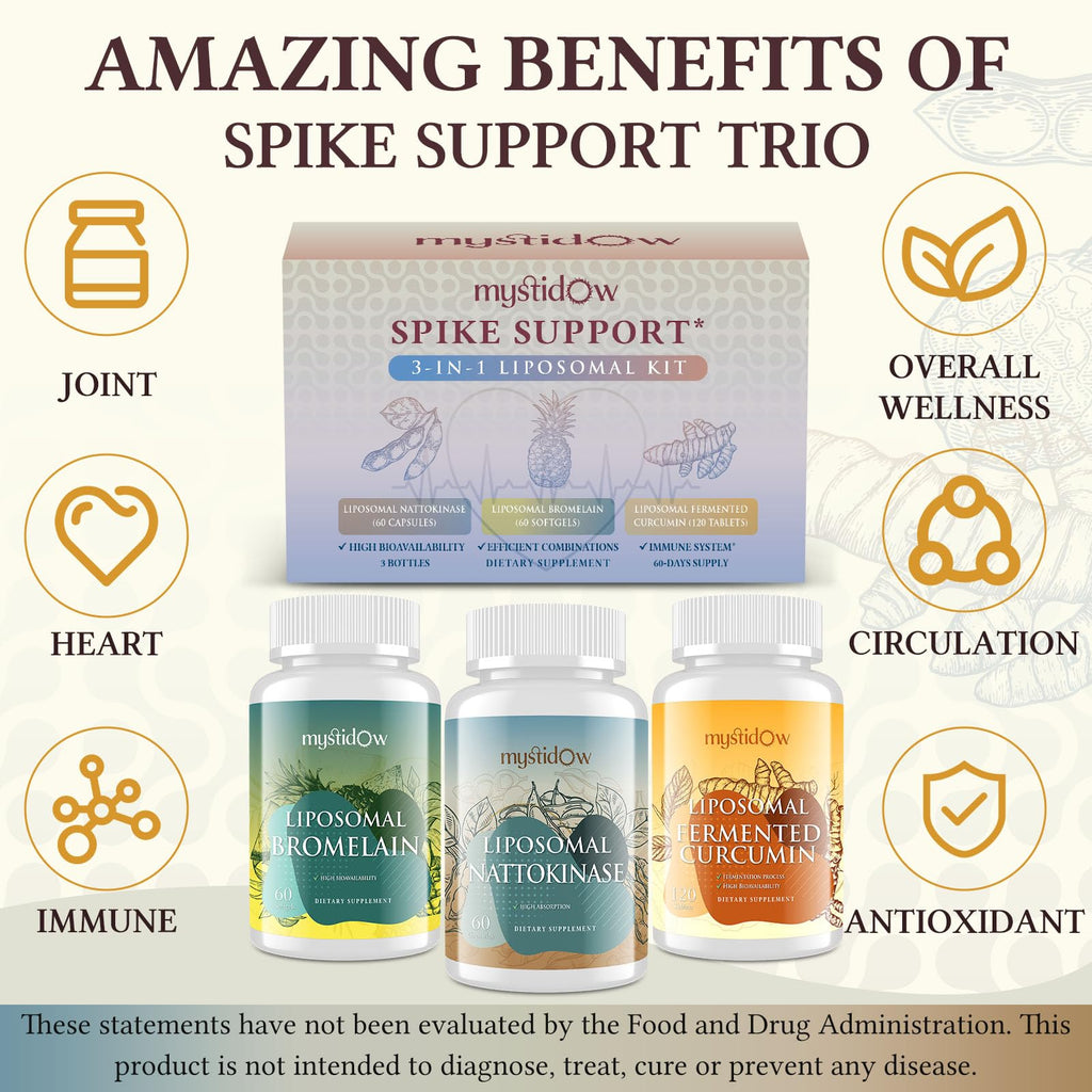 Spike Support Trio | Liposomal Nattokinase 8000 FU 500mg, Bromelain 1150 mg & Fermented Curcumin 1800 mg | High Potency, Enhanced Absorption Formula | for Immune, Heart & Circulatory| 60 Servings