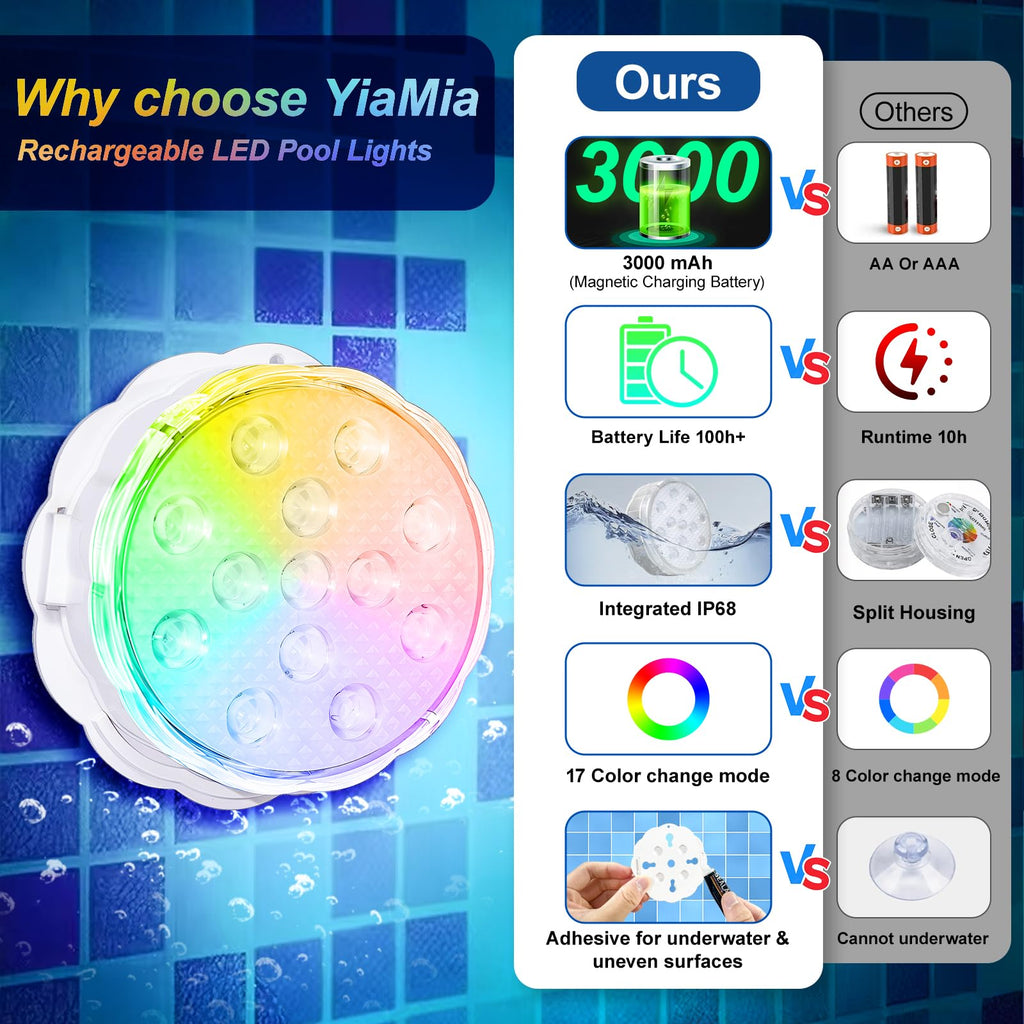 YiaMia Rechargeable Pool Lights with Remote, 2 Pack IP68 Waterproof Submersible LED Lights for Above Ground & Inground Pools, Bath, Shower, Party Decoration, Spas, Aquariums