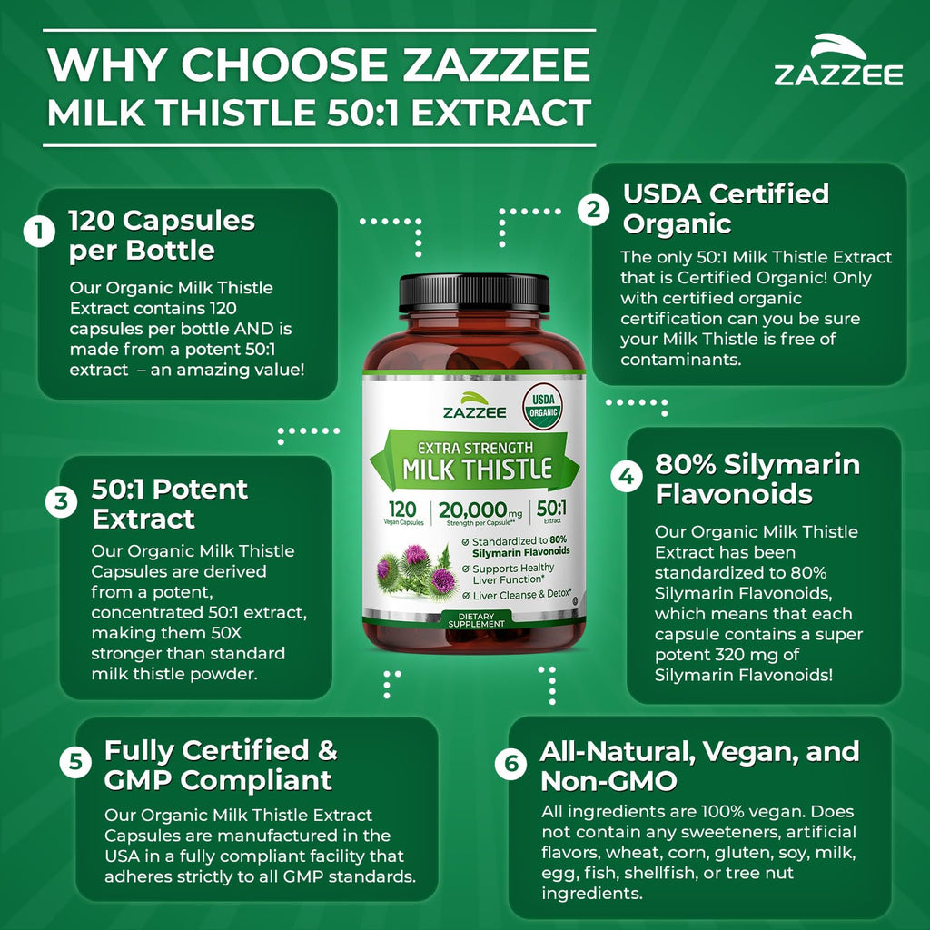 Zazzee USDA Organic Milk Thistle 50:1 Extract, 80% Silymarin Flavonoids, 120 Vegan Capsules, 4 Month Supply, Certified Kosher, Silybum Marianum, Liver Support & Detox Support, All-Natural, Made in USA