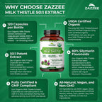 Zazzee USDA Organic Milk Thistle 50:1 Extract, 80% Silymarin Flavonoids, 120 Vegan Capsules, 4 Month Supply, Certified Kosher, Silybum Marianum, Liver Support & Detox Support, All-Natural, Made in USA
