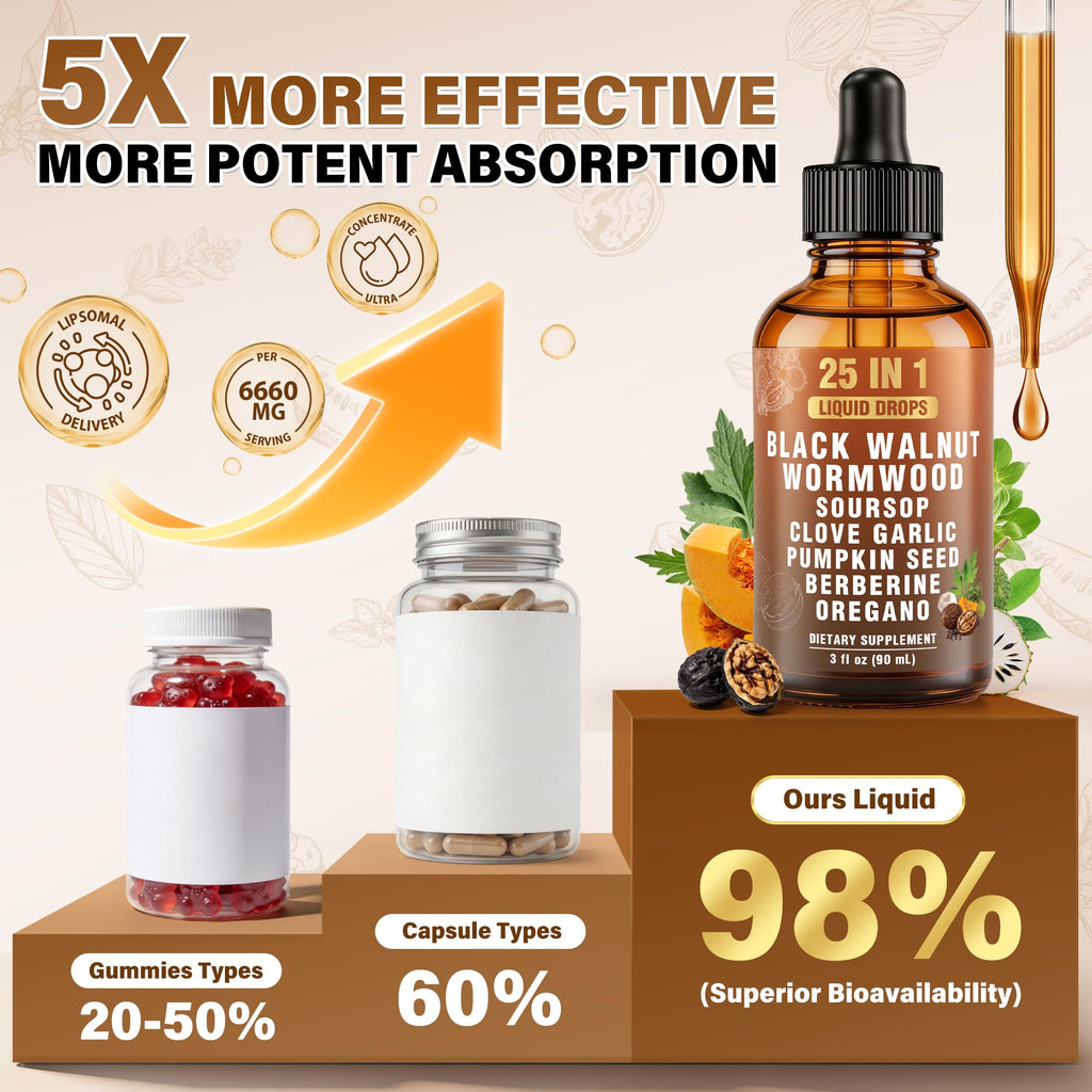 Royavita 25-in-1 Liposomal Wormwood Black Walnut Clove Parasite Cleanse with Clove, Garlic, Pumpkin Seed, Oregano & Berberine – 98% Absorption for Superior Digestive Health & Balance, 2 * 90ml