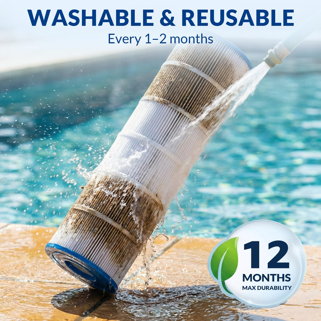 Swimara Pool Filter Cartridge for Jandy Systems, Essential Series, CL460 CV460, Replacement for R0554600 PJAN115, Cylindrical Fabric, 460 Sq. Ft., 4-Pack