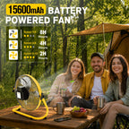 ZMLBTF 14" Solar Powered Fan with 20W Solar Panel & Rechargeable Battery, Portable, Quiet 12 Speed, 360° Tilt Head for Outside, Camping, Travel, Greenhouse, Chicken Coop, Patio, gazebo (Yellow)