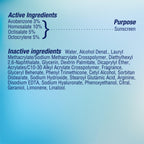 Biore UV Aqua Rich Daily Hydrating Facial Moisturizer with SPF 50 | Oil Free Sunscreen for Sensitive Skin with Hyaluronic Acid, Non-Comedogenic, Dermatologist Tested, 1.7 Oz/3 Pack
