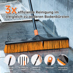CLEANHOME 24”Push Broom Brush for Floor Cleaning with 65” Long Handle and Stiff Bristles, Heavy Duty Brush for Shop, Deck, Garage, Concrete,Indoor and Outdoor Broom 2 Set,Orange
