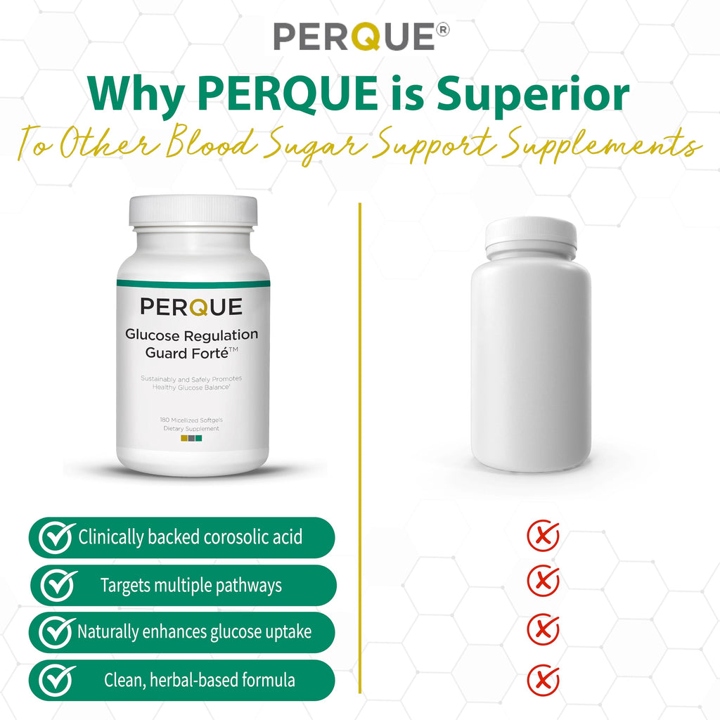 Perque Glucose Regulation Guard Forte - 180 Softgels by Perque