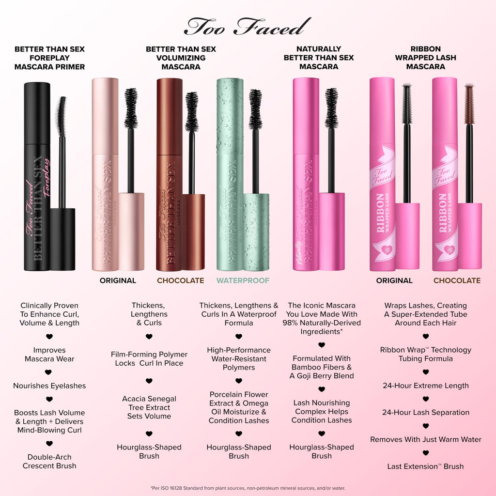 Too Faced Better Than Sex Volumizing and Lengthening Mascara | Vegan Formula, Dramatic Volume and Length | Cruelty-Free Eye Makeup + Hourglass Brush for False Lash Effect, Chocolate, 0.27 Fl Oz