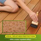 Nordicare Teak Oil for Outdoor Furniture, 16.9 Oz – Outdoor Wood Oil & Sealer for Teak, Acacia, Oak & More, Helps Restore Weathered Wood and Protect Against Drying, Easy to Apply