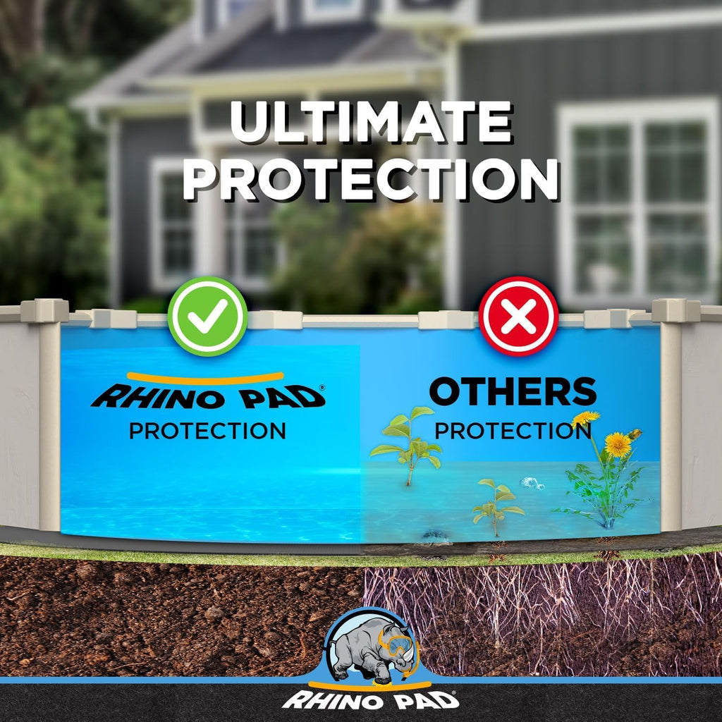 Rhino Pad 15 ft x 30 ft Oval Pool Liner Pad for Above Ground Pools | Durable Puncture Resistant Mat | Effortless to Install | Strong Eco-Friendly Padding | Extends Life of Swimming Pool Liners