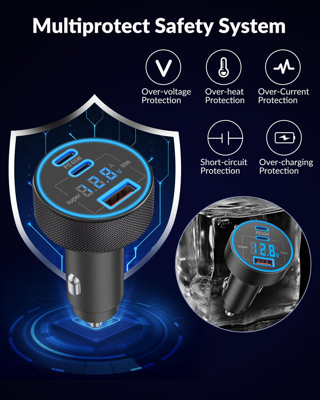 130W 3-Port USB C Super Fast Car Charger (with Voltage Display) for Samsung