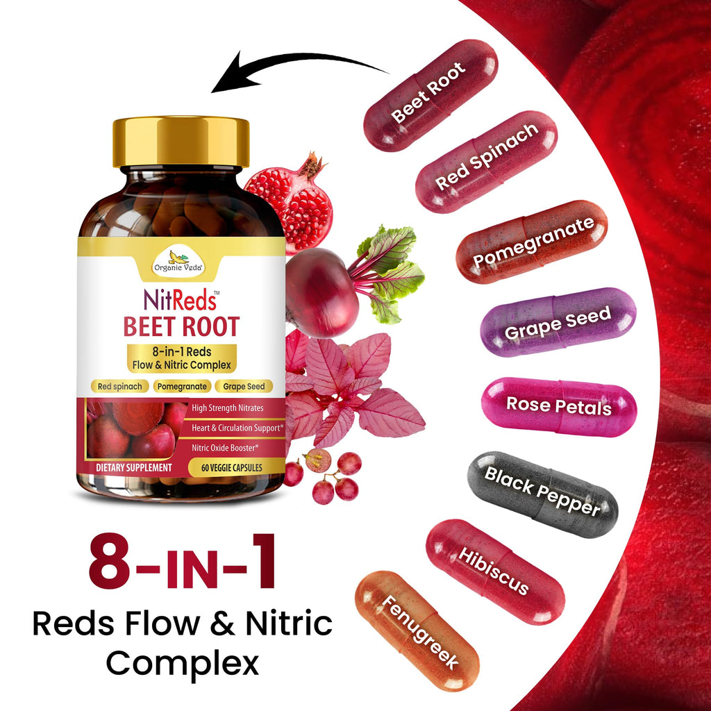 NitReds Beet Root Nitric Oxide Supplement, 200mg Nitrates Complex from Grape Seed & Pomegranate, Red Spinach & Beets for Heart Health - Flow & Circulation Super Reds for Men & Women - 60 capsules