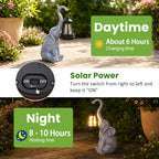 Goodeco Elephant Statue for Garden Decor with Gift Appeal
