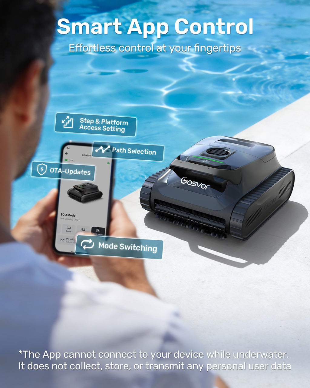 (2026 New) Gosvor Pool Vacuum LiteVac G1, Wall & Waterline & Platform Cleaning, 15.2 lbs Ultra-Lightweight, Up to 200-Min Runtime, Double Filtration, Smart Navigation & App, For Pools up to 2153 sq.ft
