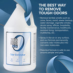 Zero Odor Pro Commercial Odor Eliminator Refill, Room Deodorizer, 128 oz