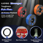 UJOYBIO Hyper PLA+ 3D Printer Filament, High Toughness PLA Plus 3D Printing Filament 1.75mm, Enhanced Strength, Compatible with Bambu Lab & Most FDM 3D Printers, 1kg Spool (Iris Purple)