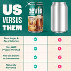 Zevia Zero Sugar Soda, Creamy Root Beer, 12 oz Cans (24-Pack) – Naturally Sweetened, Non-GMO Project Verified, Gluten-Free, Vegan