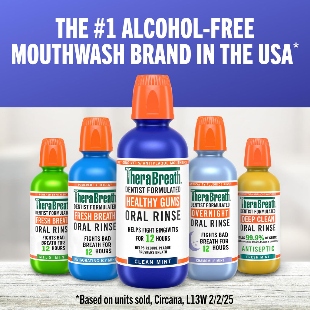 TheraBreath Healthy Gums Oral Rinse, Antigingivitis, Clean Mint Flavor, Dentist Formulated to Help Prevent Gingivitis and Support Gum Health, Alcohol Free, 16 Fl Oz (Pack of 2)