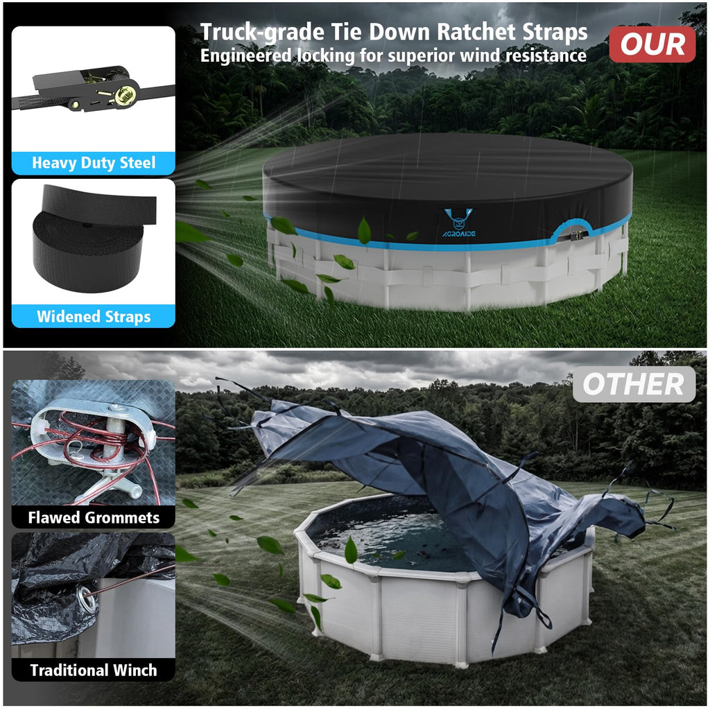 AGROAIDE 18ft Above Ground Pool Cover with Ratchet Tie Downs, 420D Oxford Fabric for All Season Use - Tear Resistant, UV & Dust Proof