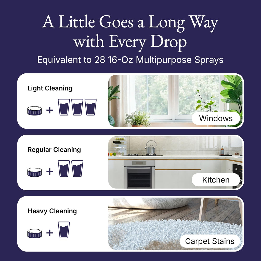 Blyss Mop Soap Heartbreaker, Floor Cleaner for Mopping, Luxury Scented Mop Soap, LVP Vinyl Laminate and Hardwood Floor Cleaner Solution, Plant Powered Floor Cleaner