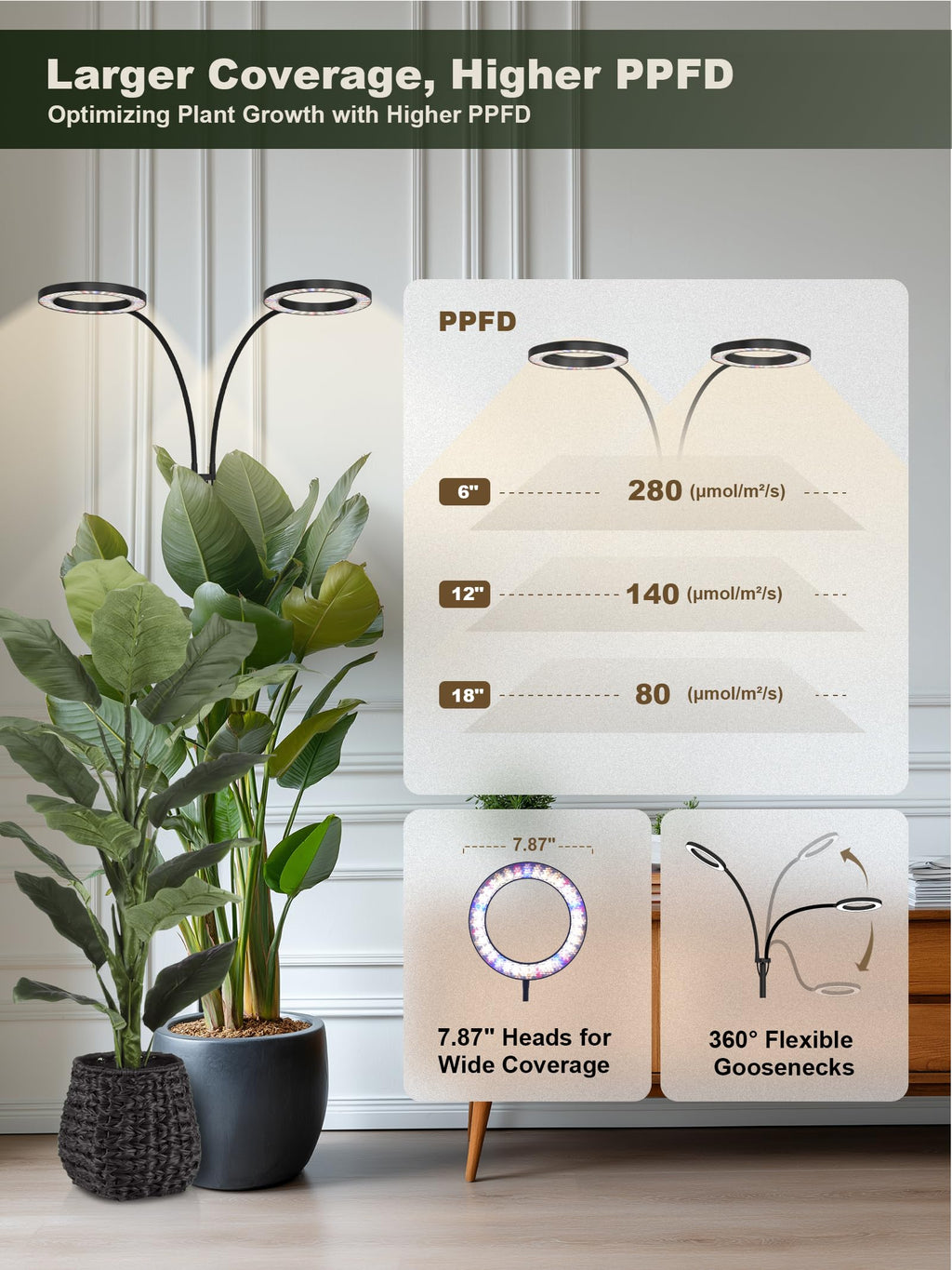 GLOWRIUM Tall Plant Grow Light for Indoor Plants, Full Spectrum Plant Light