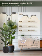 GLOWRIUM Tall Plant Grow Light for Indoor Plants, Full Spectrum Plant Light