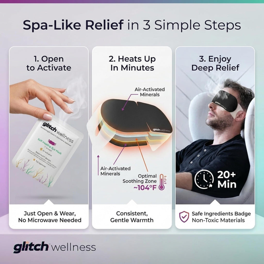 Glitch Self Heating Eye Mask - Steam Eye Mask for Dry Eyes, Soothing Relief, Stress Reduction - Disposable Warm Eye Compress Moist Heat