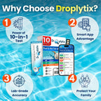 DROPLYTIX 10-in-1 Pool & Spa Water Test Kit with App, Hot Tub, Saltwater, Chlorine, Cyanuric Acid, Alkalinity, Hardness, pH, Nitrate, Sulfate, Digital Water Quality Testing Strips (DXPOOL-R10-S10)
