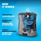 Thermacell E-ZoneGuard Adventure Rechargeable Mosquito Repeller with 20-Foot Zone of Scientifically Proven Outdoor Protection; 9-Hr Battery; 12-Hr Refill; Bug Spray Alternative; DEET-Free