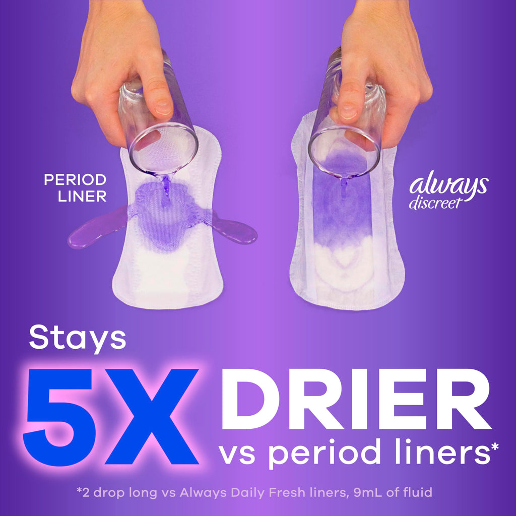 Always Discreet Incontinence Panty Liners for Bladder Leaks, Size 2, Very Light Absorbency, Long Length, 222 Count (2 Packs of 111)