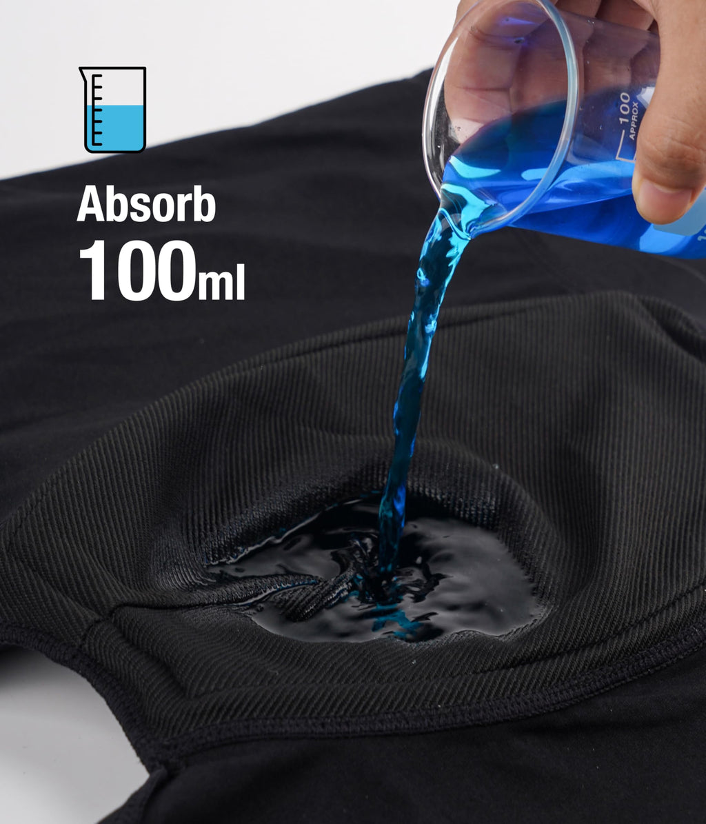 YESWEL Men's Incontinence Underwear, Leak Proof Washable Reusable Cotton Boxer Brief, Heavy Flow Bladder Leak 3 Pack (Black, Large)