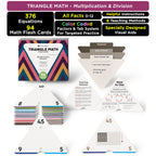 Ultimate Multiplication & Division Math Mastery Flash Cards Bundle: 711 Multiplication & Division Equations (All Facts 0-12) for Engaging 3rd-6th Grade Learning - Color-Coded, Graphic Illustrations