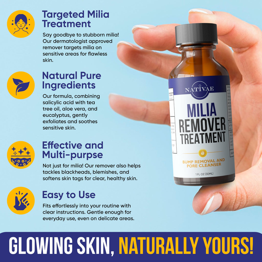 Milia Remover Treatment for Eyes & Face - Milia Spot Treatment with Salicylic Acid & Tea Tree Oil - Milia Acne Serum