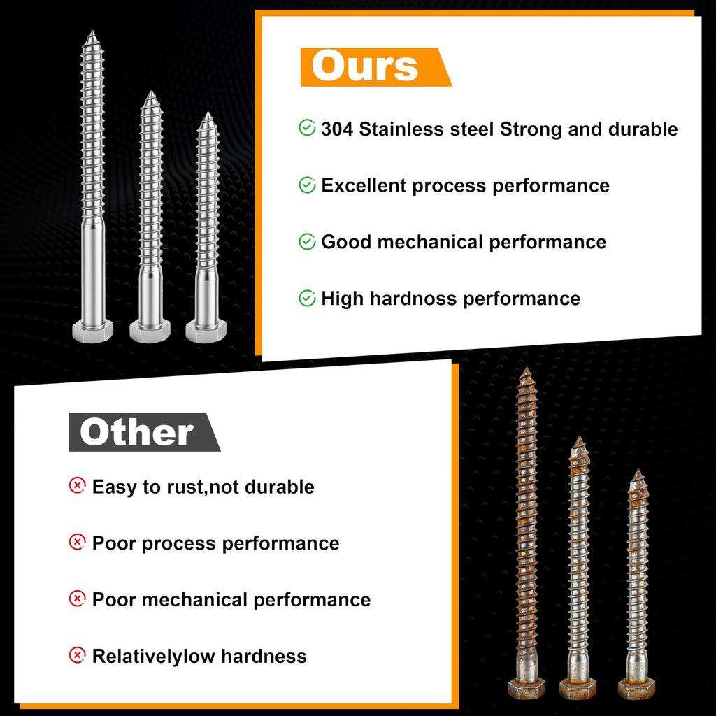 Xpokcai 15 Pcs 5/16" x 4" Hex Head Lag Screws for Wood, Hex Head Lag Bolts,304 Stainless Steel 18-8 Heavy Duty Wood Screw with Flat Washers (15, 5/16" x 4")