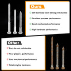 Xpokcai 15 Pcs 5/16" x 4" Hex Head Lag Screws for Wood, Hex Head Lag Bolts,304 Stainless Steel 18-8 Heavy Duty Wood Screw with Flat Washers (15, 5/16" x 4")