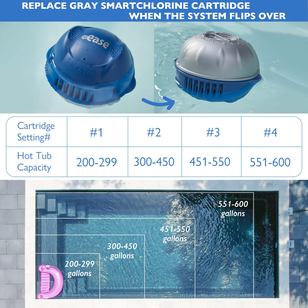 WOKSAVER Hot Tub Cartridges Replacement for Frog Ease, Compatible with Frog Ease Floating System, Self-Regulation Hot Tub Cleaner, Blue Mineral Cartridge Partner, 3 Pack