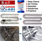 GRIME LABS Washing Machine & Dishwasher Cleaner Tablets Bundle – 12-Month Supply | Deep Cleaning & Deodorizing Tablets for Dishwashers & Washing Machines | 48-Tablet Set – Value Pack