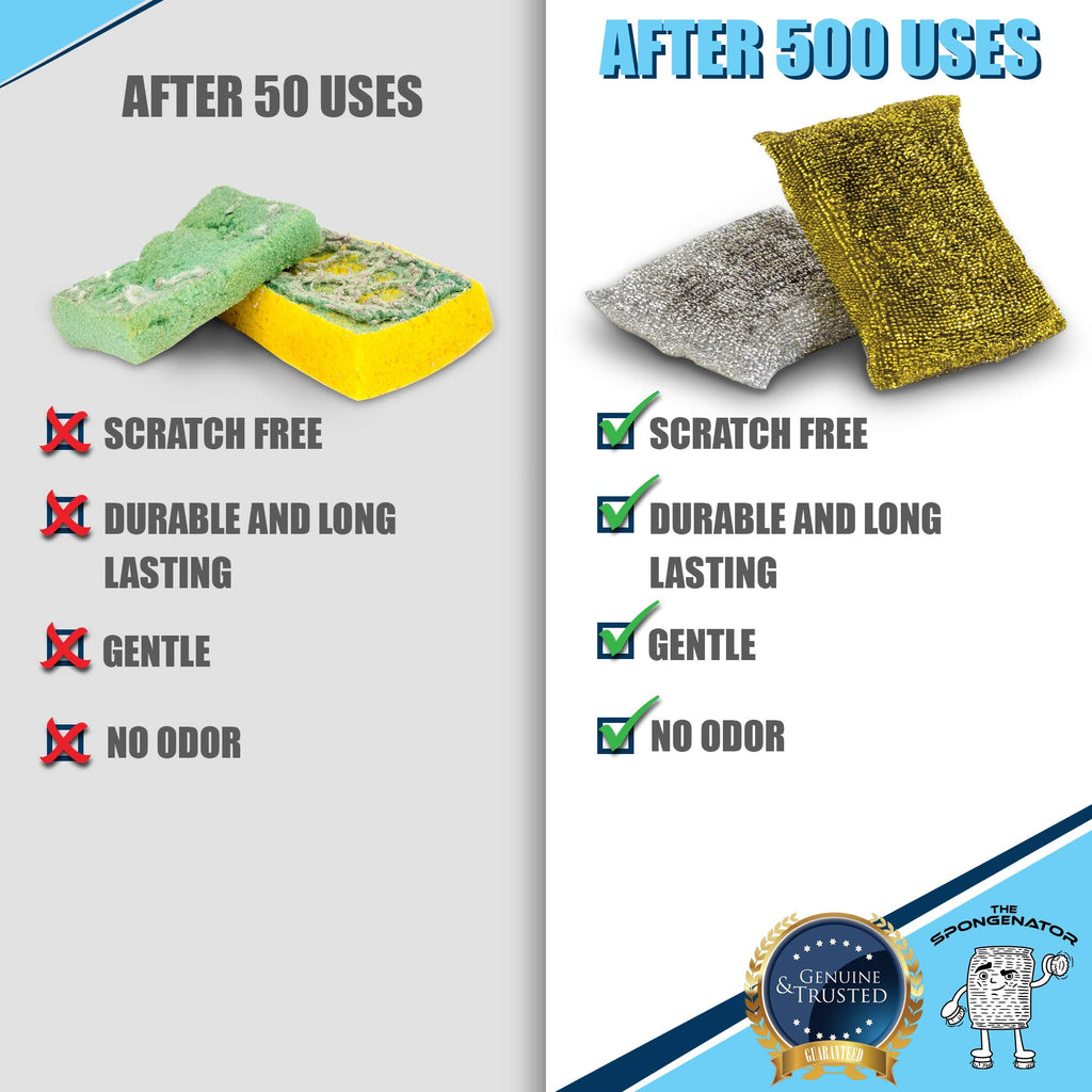 SPONGENATOR Kitchen Scrubbing Sponges - Heavy Duty Non-Scratch Scrubbing Cleaner Sponges in 2 Colors - Multi-Surface Non-Metal Dish Scouring Scrubbers for Fast Cleaning (Gold & Silver, 12)