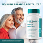 IDEAL PERFORMANCE JB Restore Glyco Restore, JBRestore Reviews (60 Capsules)
