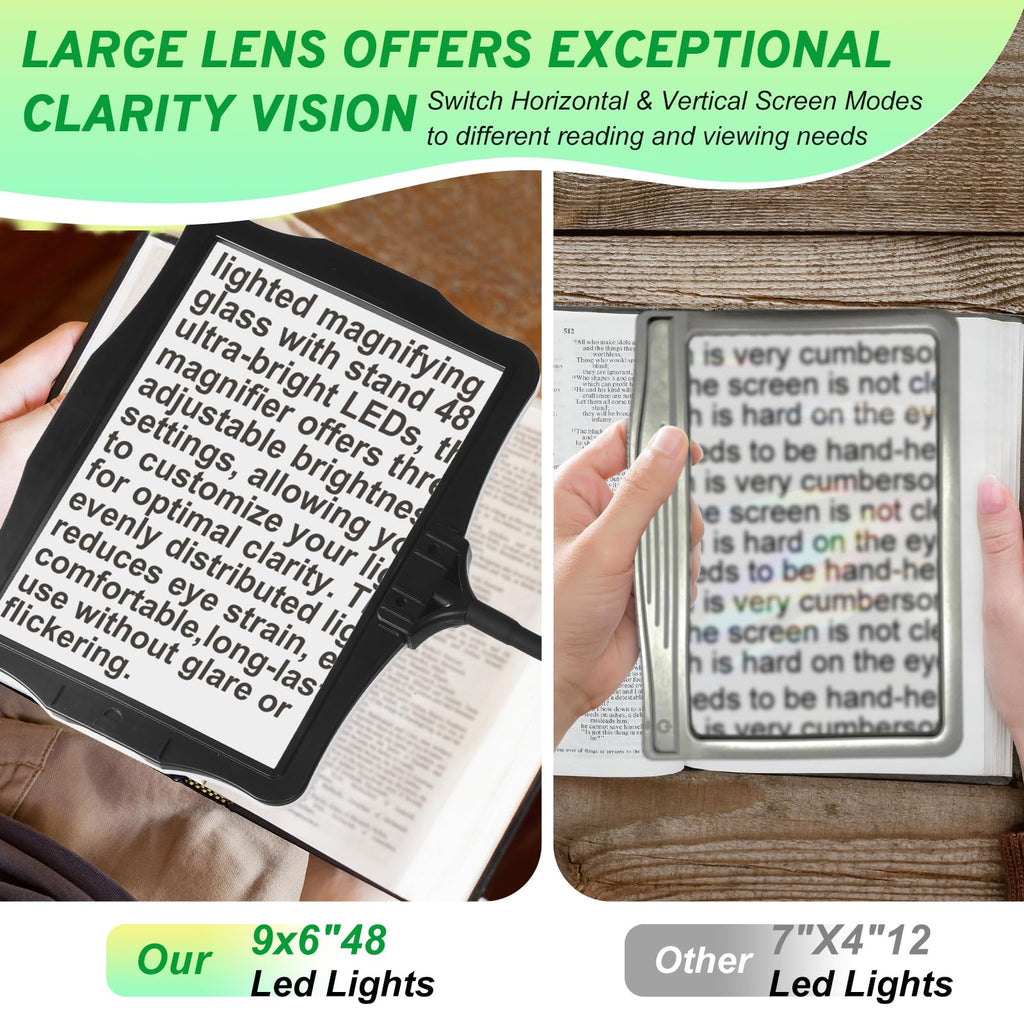 Hands-Free Floor Magnifying Glass with Light and Stand 48-LEDs Lighted Magnifying Lamp with 360° Flexible Gooseneck for Reading Close Work Repair Crafts