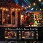 GvvooHome 36 Pack S14 LED Replacement Light Bulbs, Shatterproof Plastic 1W Outdoor String Light Bulbs for Patio, Garden, Waterproof, E26 Regular Medium Screw Base, Warm White