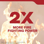 Kidde Fire Extinguisher for Home, Residential and Living Area Use, 2A10BC