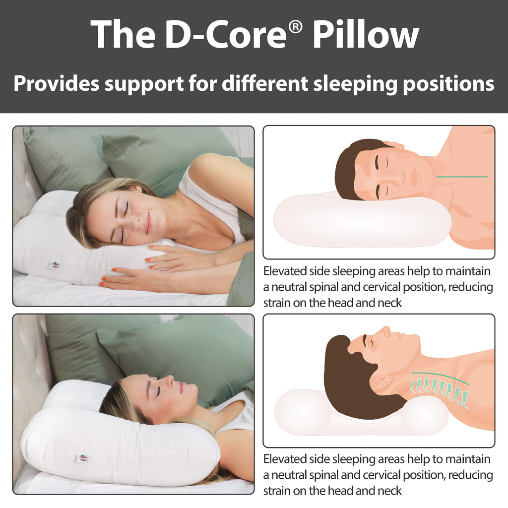 Core Products D-Core Cervical Support Pillow, Midsize - Firm