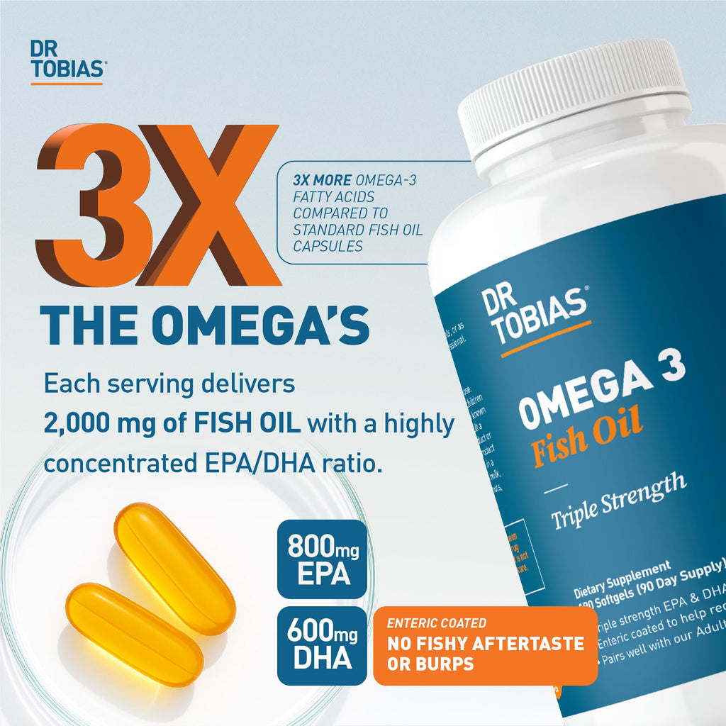 Dr. Tobias Omega 3 Fish Oil 2000mg Triple Strength with 800mg EPA 600mg DHA Per Serving | Fish Oil Omega 3 Supplements for Heart Brain & Immune Support - 90 Softgels (45 Servings)