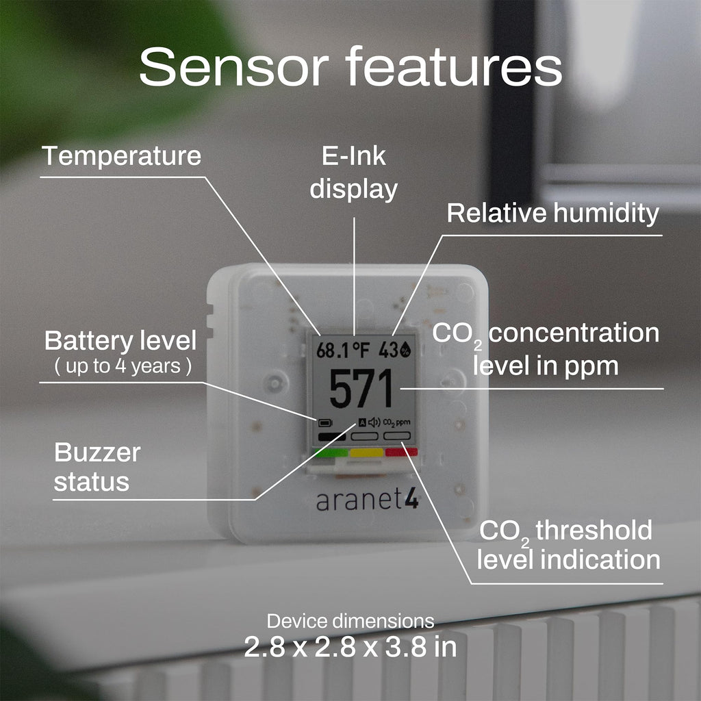 SAF Aranet4 Home: Smart Indoor Air Quality Monitor - CO2, Temperature, Humidity, Portable & Battery-Powered, E-Ink Screen, Free App Integration