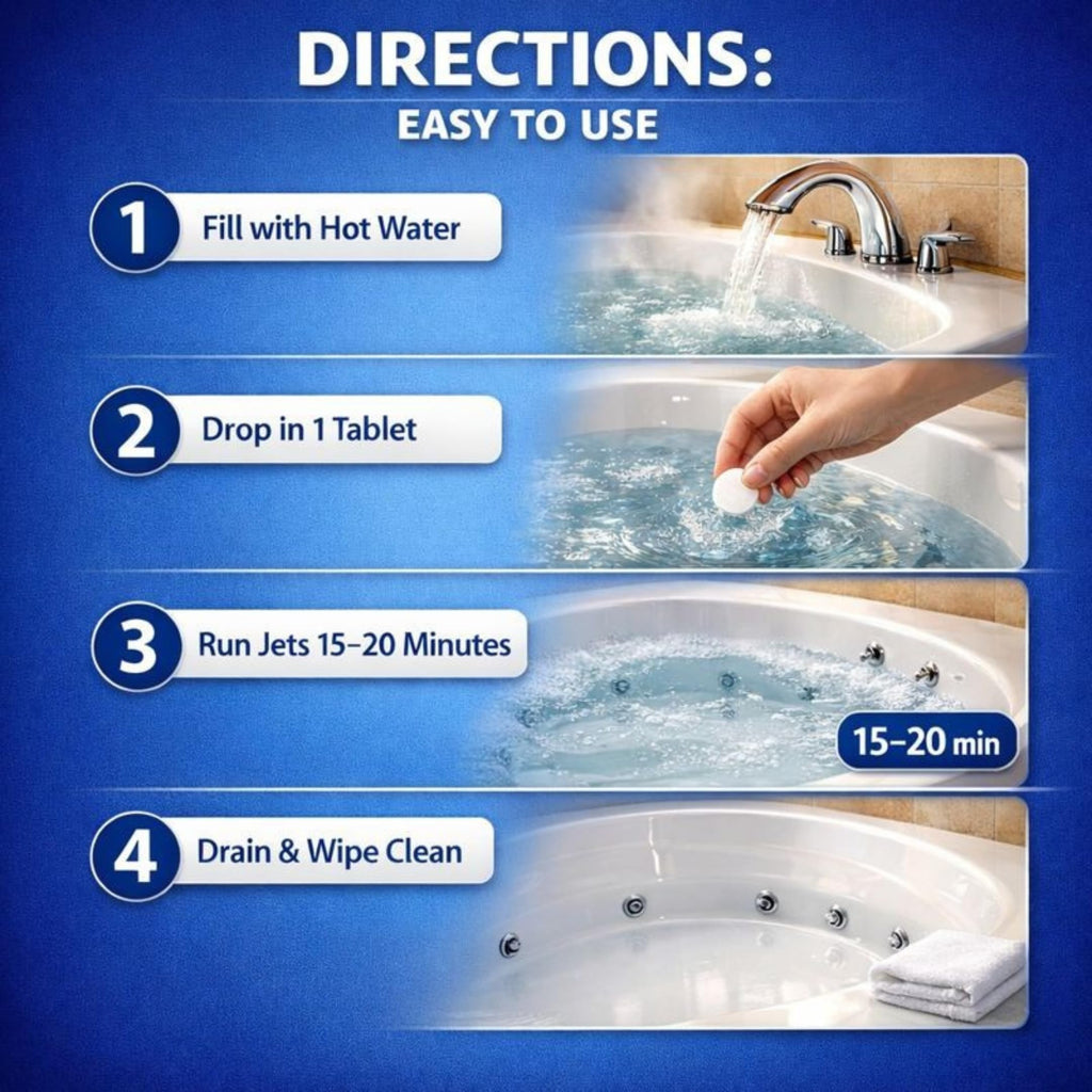 GRIME LABS Jetted Tub Cleaner Tablets – Bathtub Jet & Pipe Cleaner for Whirlpool Baths, Spas & Hot Tubs, Deep Cleans Tub Jets, Septic Safe, 12 Tablets