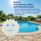 In The Swim Pool Basic Opening Chemical Start Up Kit - Above Ground and In-Ground Swimming Pools - Up to 7,500