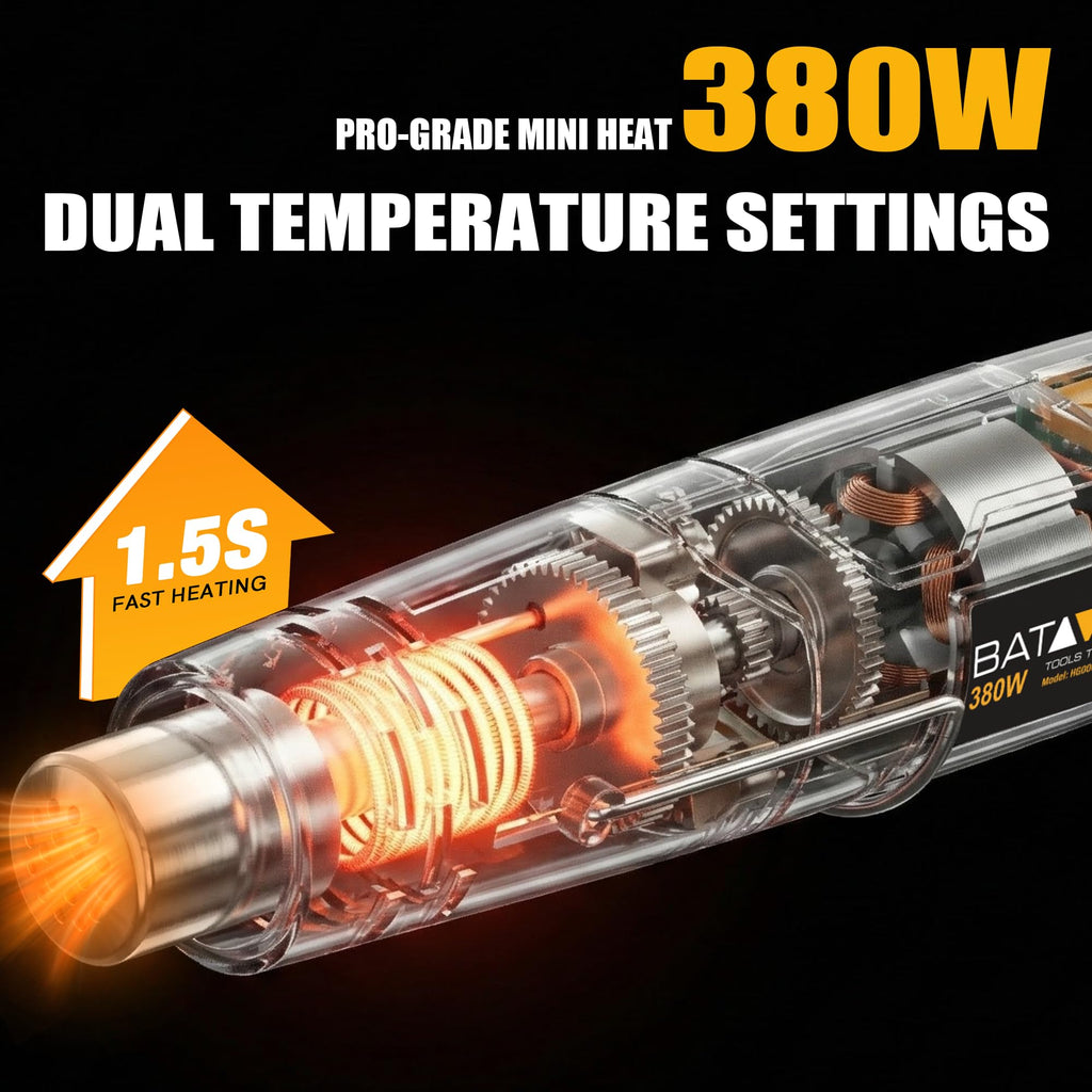 Mini Heat Gun - BATAVIA 380W Fast Heat Hot Air Gun Tool with Uniform Heat Tech & Dual Protection Fuses, 2 Temp (572°F/1022°F)+Nozzle with Overheat Protection for DIY Crafts, Vinyl Wrap, Shrink Tubing