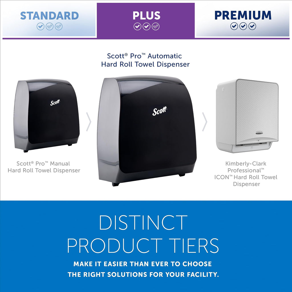 Scott Professional Automatic Hard Roll Paper Towel Dispenser (34348)
