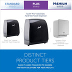 Scott Professional Automatic Hard Roll Paper Towel Dispenser (34348)